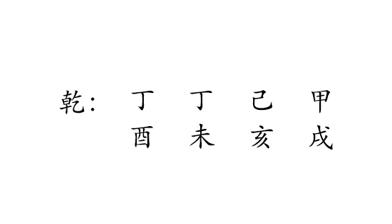 乾 : 
丁 丁 己 甲 
酉 未 亥 戌 