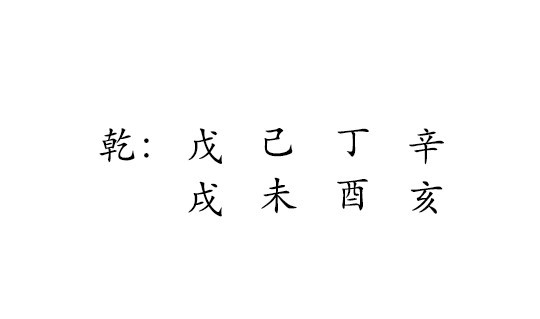 乾 : 戊 己 丁 辛 
戌 未 酉 亥 