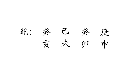 乾 : 
癸 己 癸 庚 
亥 未 卯 申 