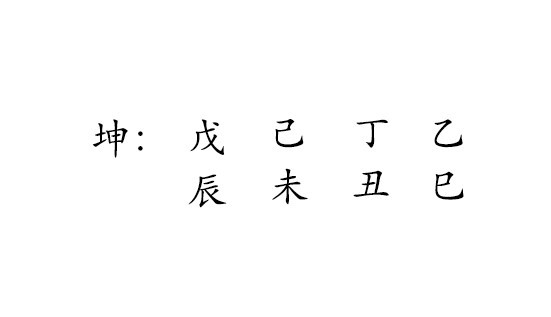 坤 ： 
戊 己 丁 乙 
辰 未 丑 巳 