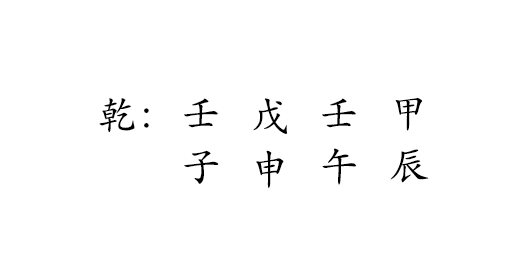 乾 : 壬 戊 壬 甲 
子 申 午 辰 