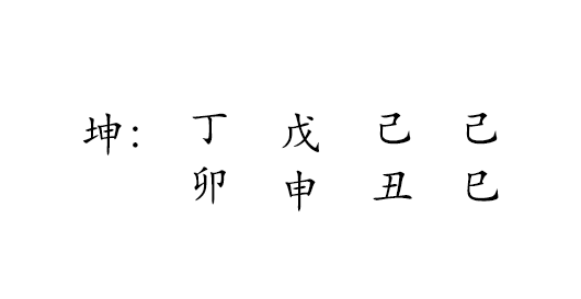 坤 :
丁 戊 己 己
卯 申 丑 巳