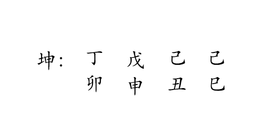 坤 ： 
丁 戊 己 己 
卯 申 丑 巳 