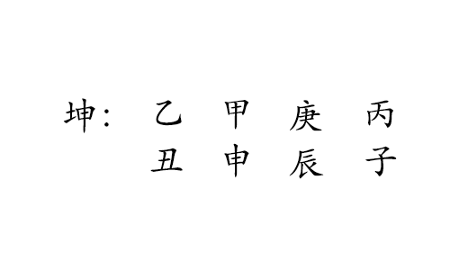 坤 ： 乙 甲 庚 丙 
丑 申 辰 子 