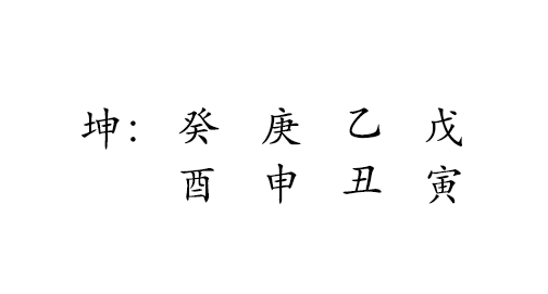 坤 ： 癸 庚 乙 戊 
酉 申 丑 寅 