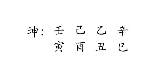 坤 ： 壬 己 乙 辛 
寅 酉 丑 巳 