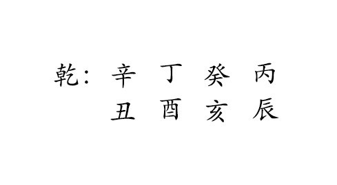 乾 : 辛 丁 癸 丙 
丑 酉 亥 辰 