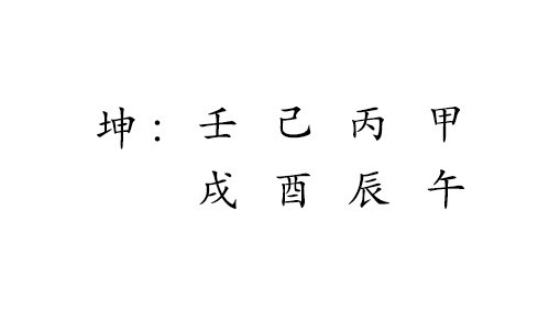 坤 : 
壬 己 丙 甲 
戌 酉 辰 午 