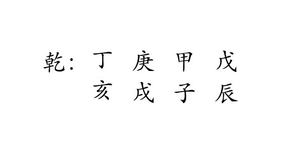 乾 : 丁 庚 甲 戊 
亥 戌 子 辰 