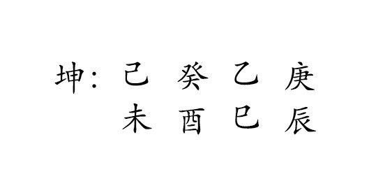 坤 : 己 癸 乙 庚 
未 酉 巳 辰 