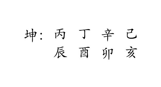 坤 : 丙 丁 辛 己 
辰 酉 卯 亥 