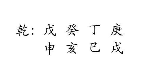 乾 : 戊 癸 丁 庚 
申 亥 巳 戌 