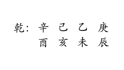 辛 酉 
己 亥 
庚 辰 
乙 未 