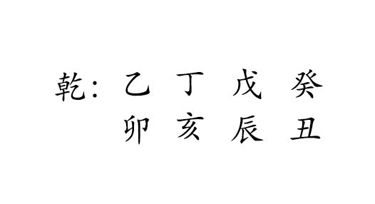 乾 : 乙 丁 戊 癸 
卯 亥 辰 丑 