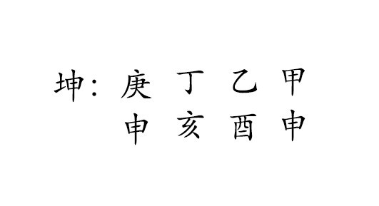 坤 : 庚 丁 乙 甲 
申 亥 酉 申 