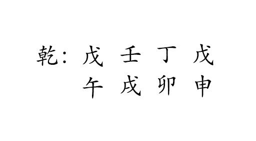 乾 : 戊 壬 丁 戊 
午 戌 卯 申 