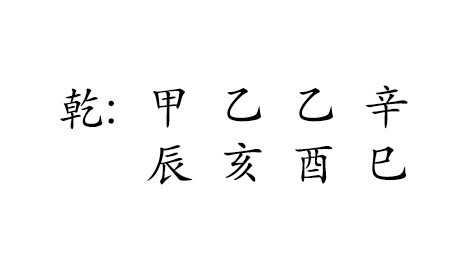 乾 : 甲 乙 乙 辛 
辰 亥 酉 巳 