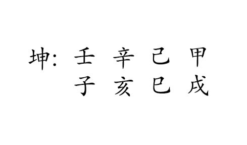 坤 : 壬 辛 己 甲 
子 亥 巳 戌 