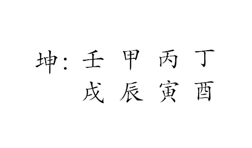 衛蘭janice M Vidal生日生辰八字命盤分析 探索命運之旅 衛蘭janice M Vidal生日生辰八字命盤分析 探索命運之旅